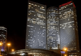 Business Areas